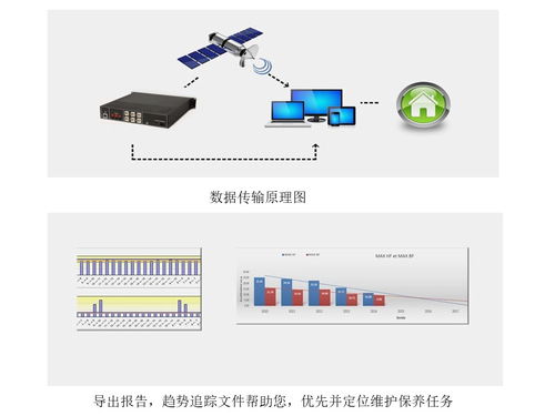 电力试验进口产品手册 赋能自然科学研究和试验发展
