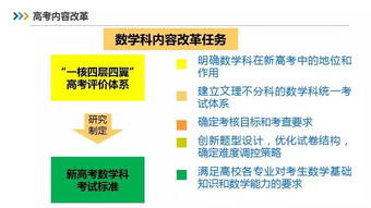新高考数学科内容改革与考试标准对自然科学研究和试验发展的促进作用